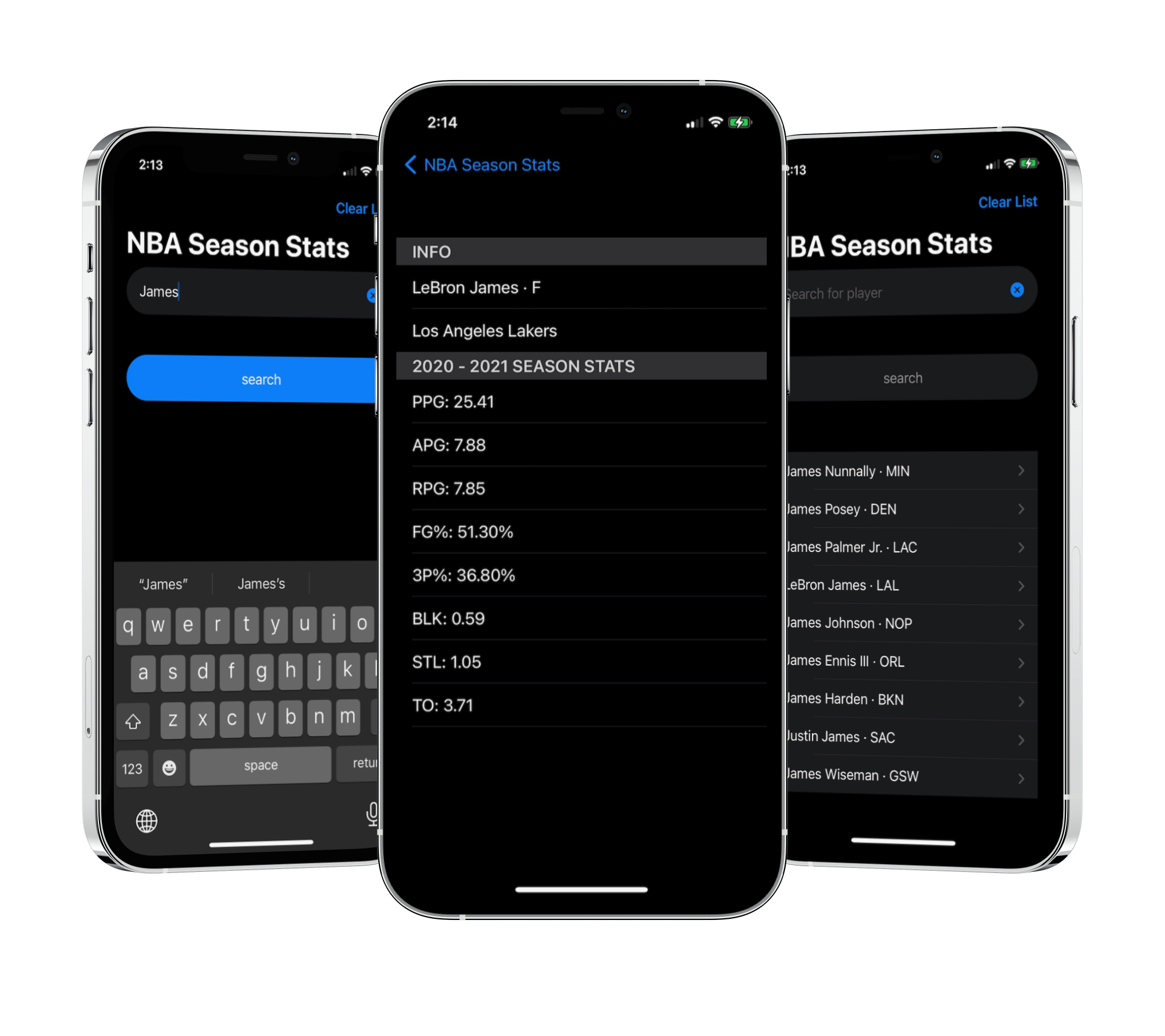 Basketball Stats
