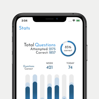 Stats preview image