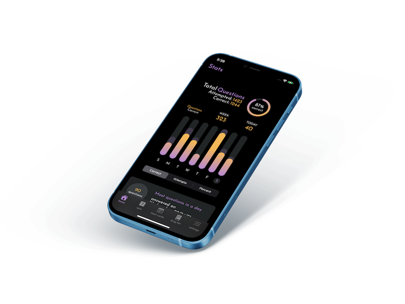 First slide - Stats screen